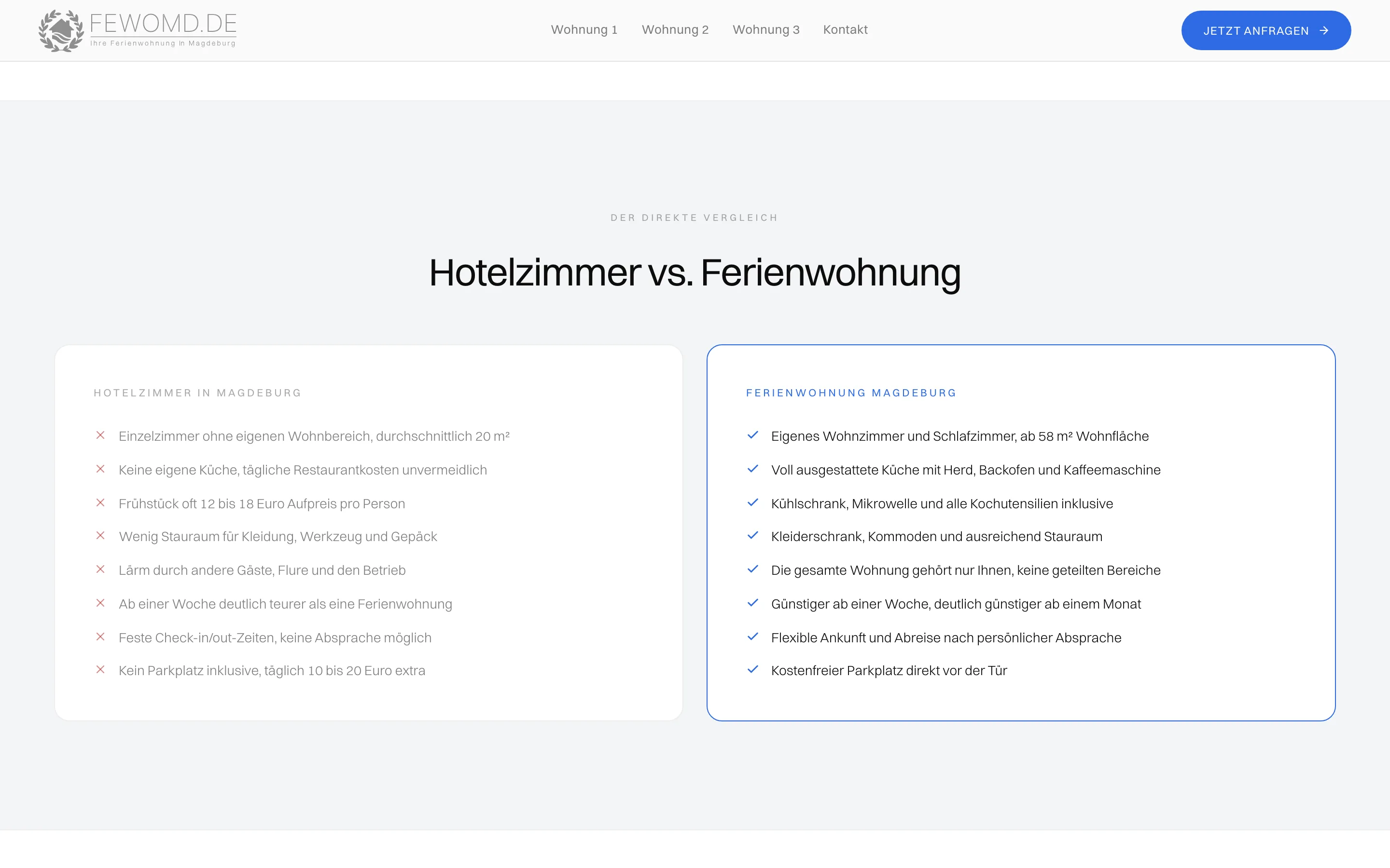Ratgeberseite von Fewo MD mit dem Vergleich Hotelzimmer und Ferienwohnung in Magdeburg, links acht Nachteile des Hotelzimmers, rechts acht Vorteile der Ferienwohnung